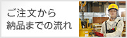 ご注文から納品までの流れ