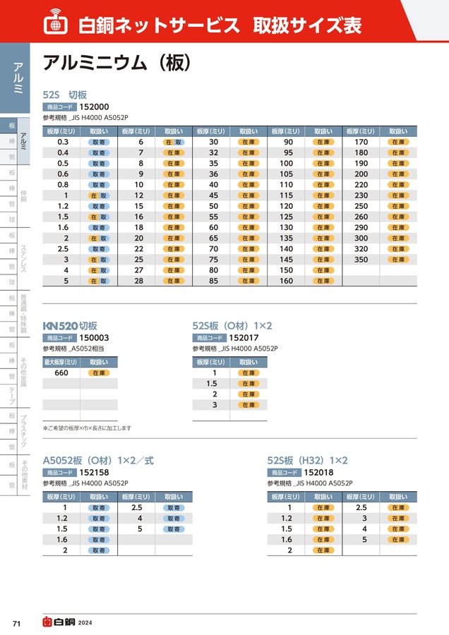 アルミ YH17 スーパー 切板 板厚 20ｍｍ　　150×400 アルミ YH17 スーパー 切板 板厚 15ｍｍ 400×650