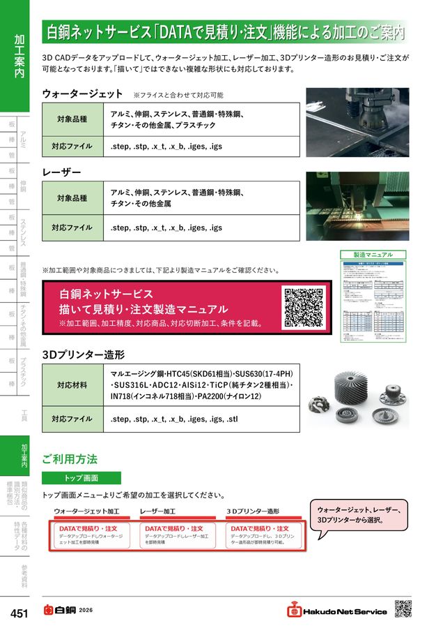 HTML5 Webook